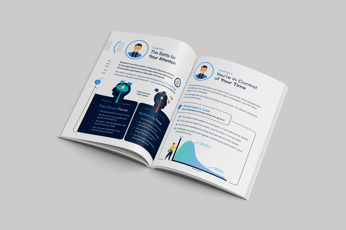 Efficiency Made Easy