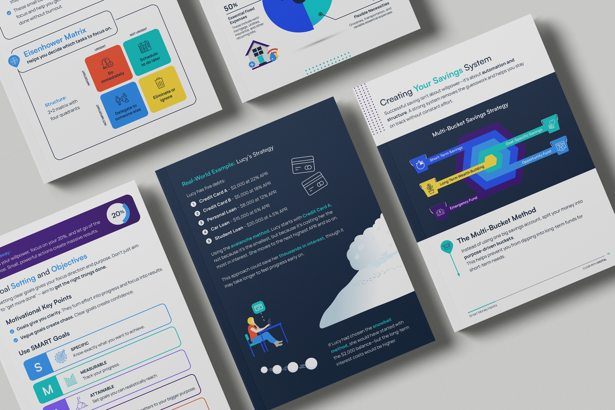 Visual pages from the Side Income System ebooks