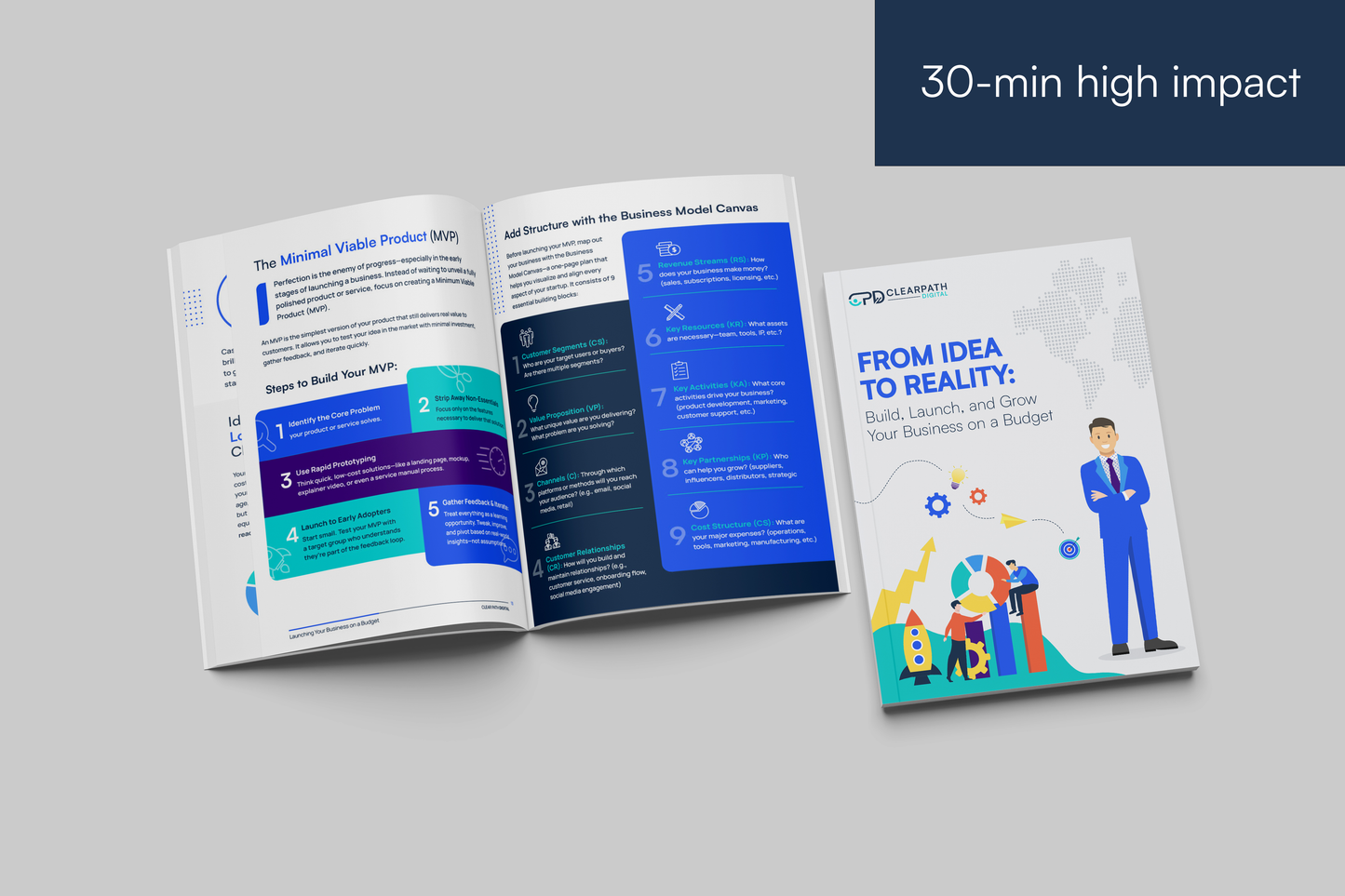 From Idea to Reality