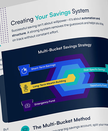 Open visual guide about using AI for productivity
